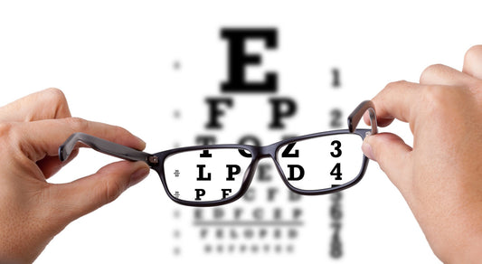 What happens when you have myopia and astigmatism?